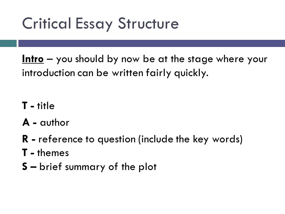 How do I write my introduction paragraph?